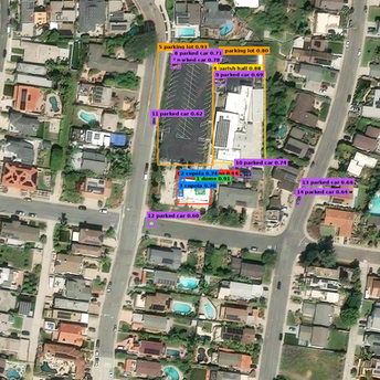 Object detection and georeferencing in aerial imagery